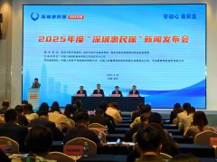 2025年度 “深圳惠民保”上
